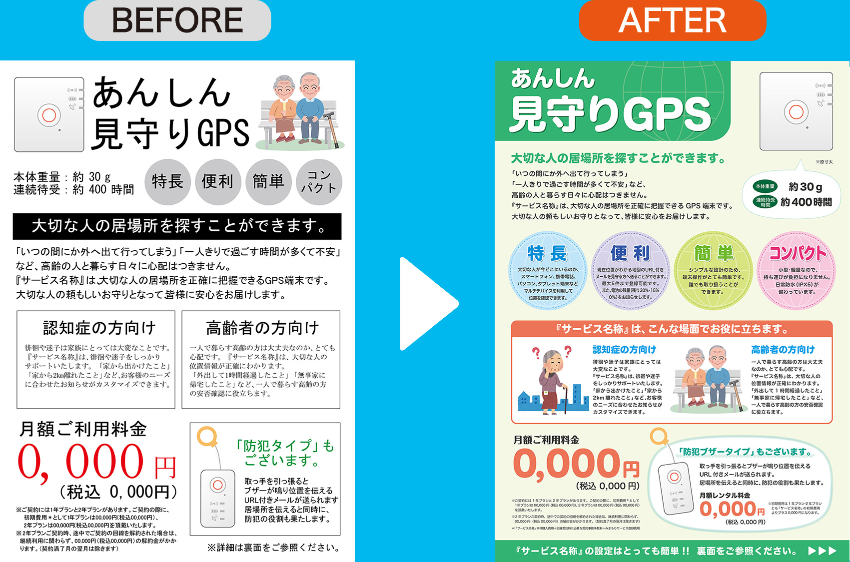 Before After