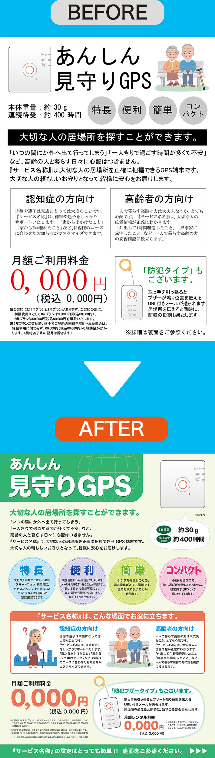 Before After